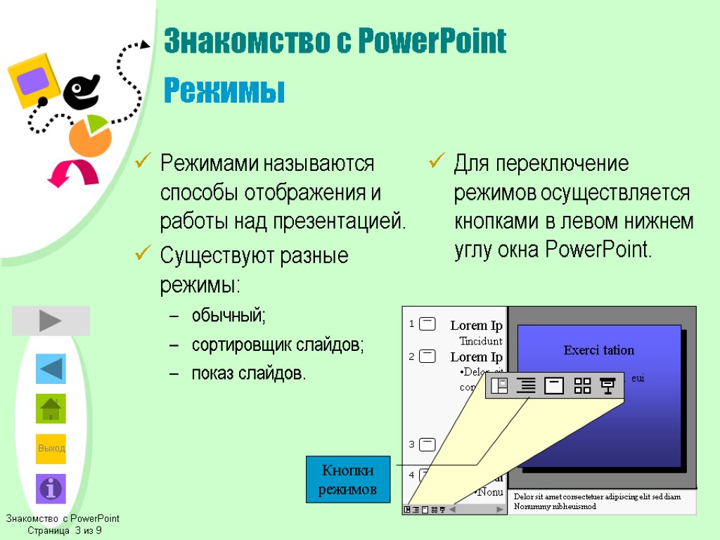 Знакомство с PowerPoint Режимы Режимами называются способы отображения и работы над презентацией. Существуют разные